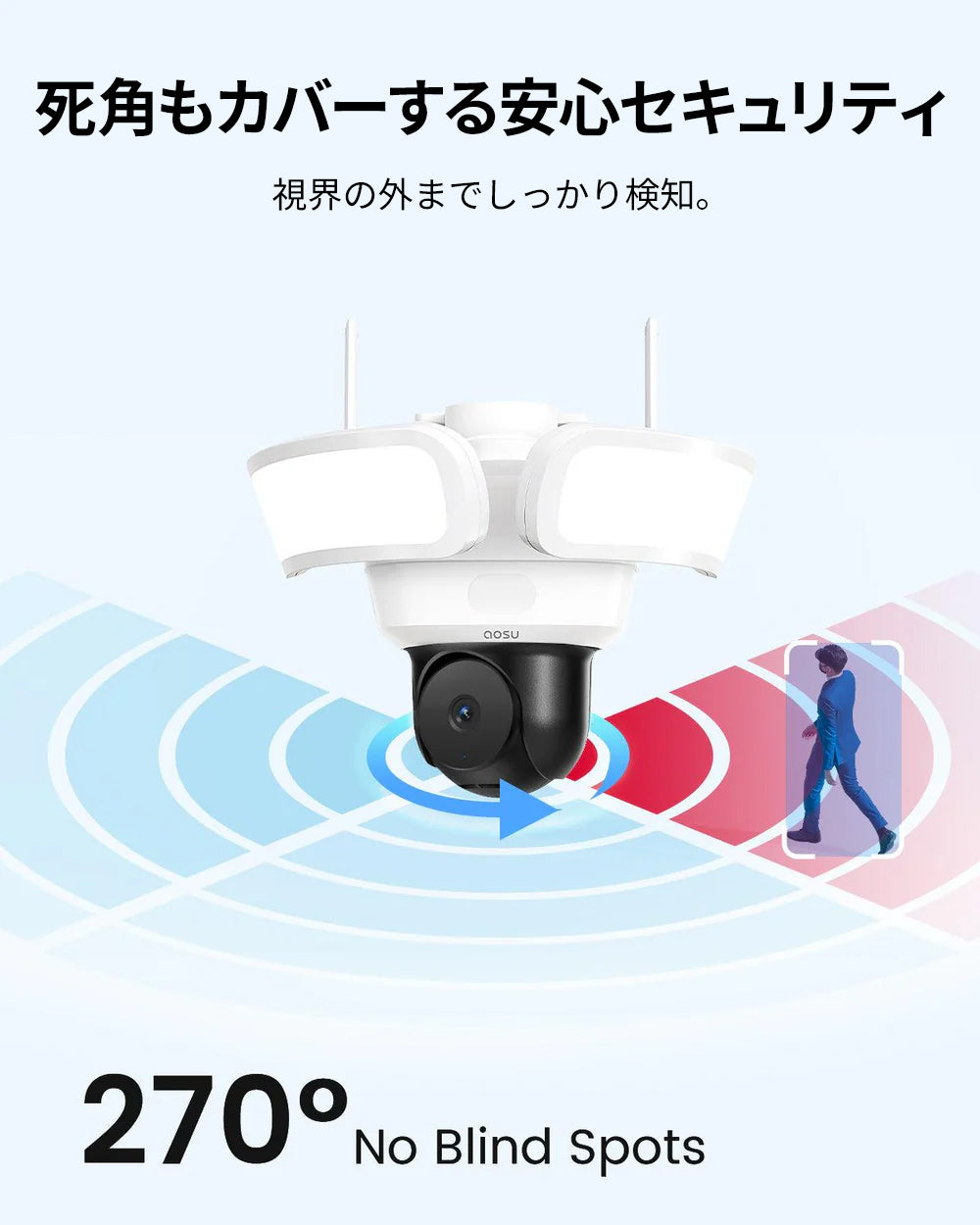 ソーラーカメラ D1 クラシック(6 カメラ)+ ビデオドアベルプロ + フラッドライトカメラプロ + インドアカメラ P1 プロ