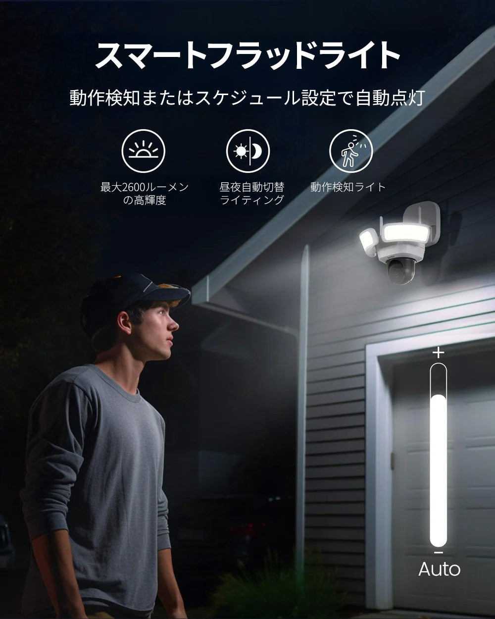 ソーラーカメラ D1 クラシック(6 カメラ)+ ビデオドアベルプロ + フラッドライトカメラプロ + インドアカメラ P1 プロ