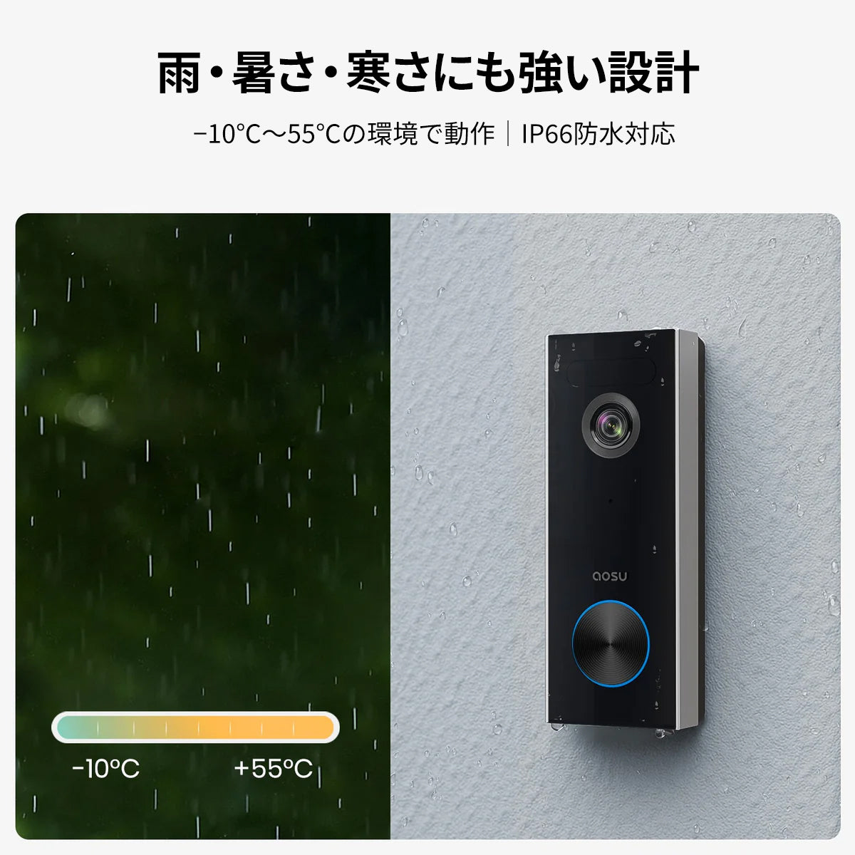 ソーラーカメラ D1 クラシック(6 カメラ)+ ビデオドアベルプロ + フラッドライトカメラプロ + インドアカメラ P1 プロ