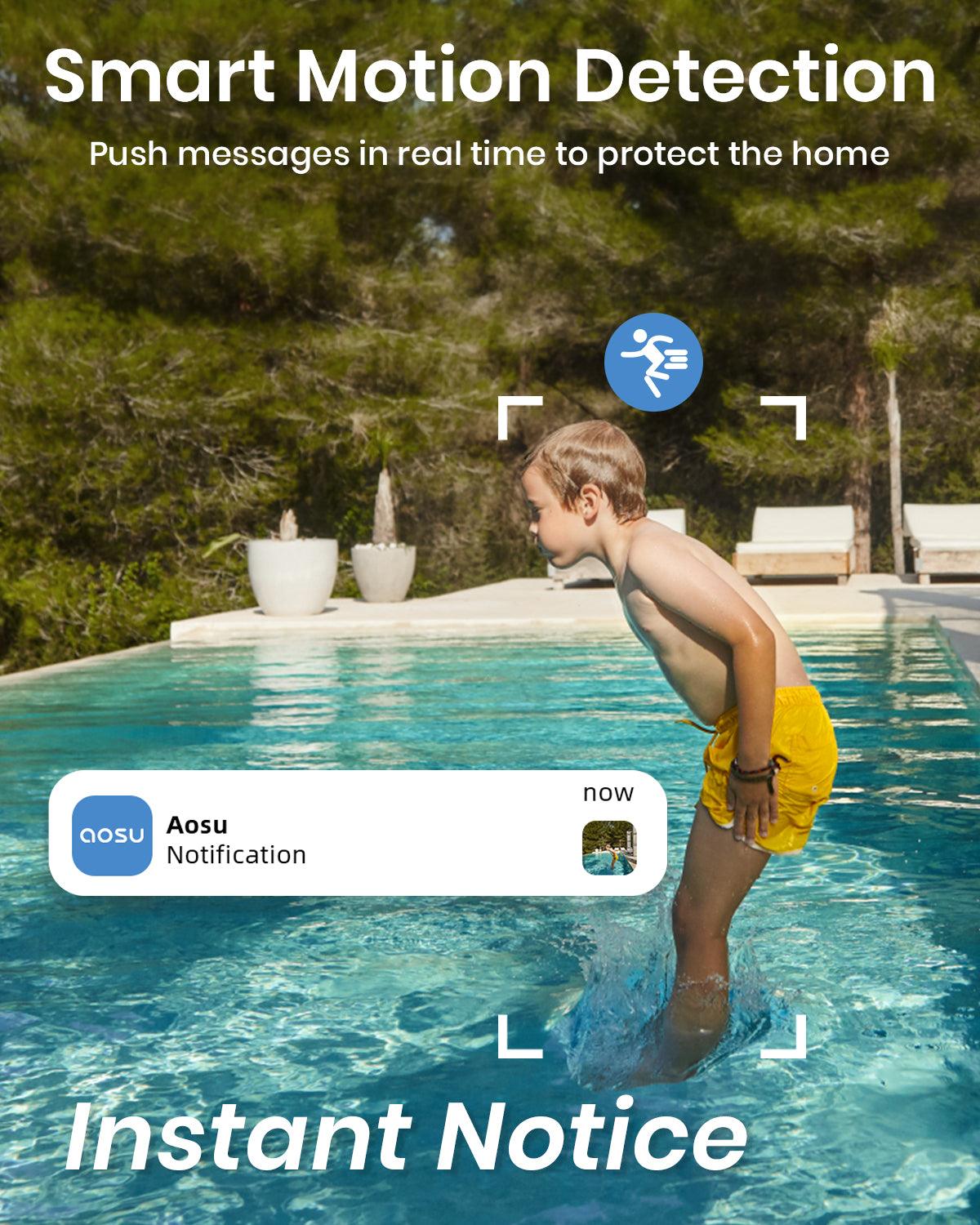 smart motion detection