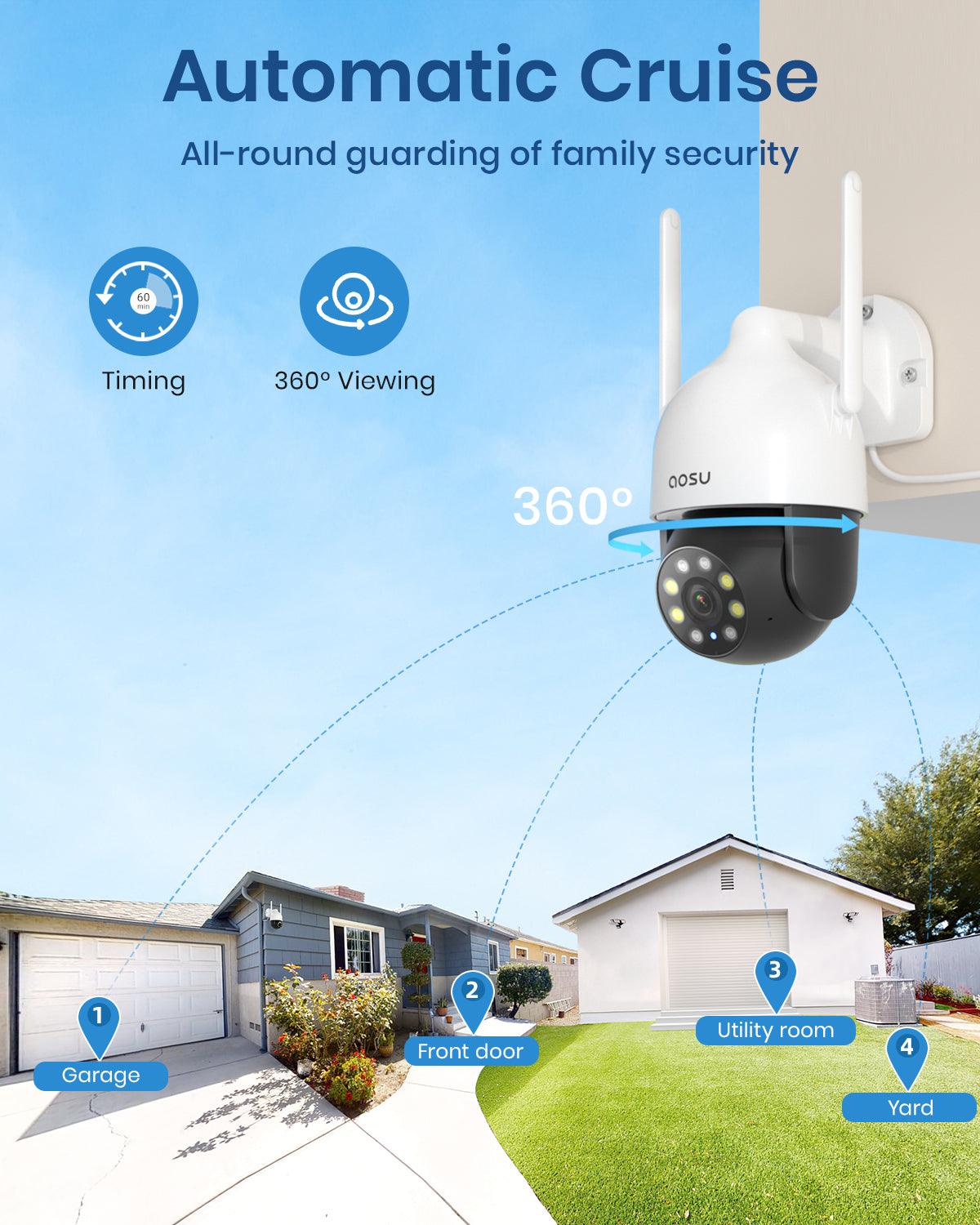 automatic cruise - all-round guarding of family security