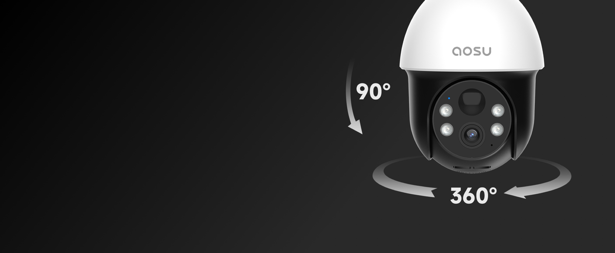 360° Panoramic View