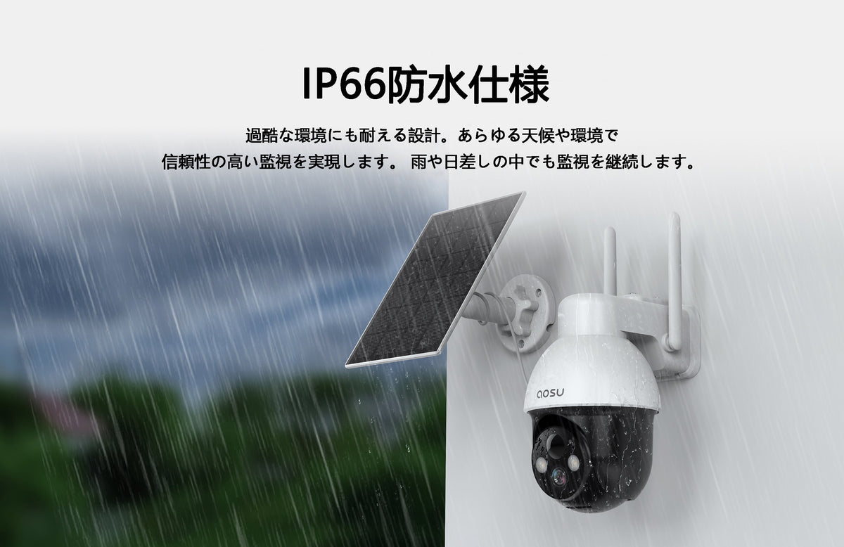 IP66 waterproof