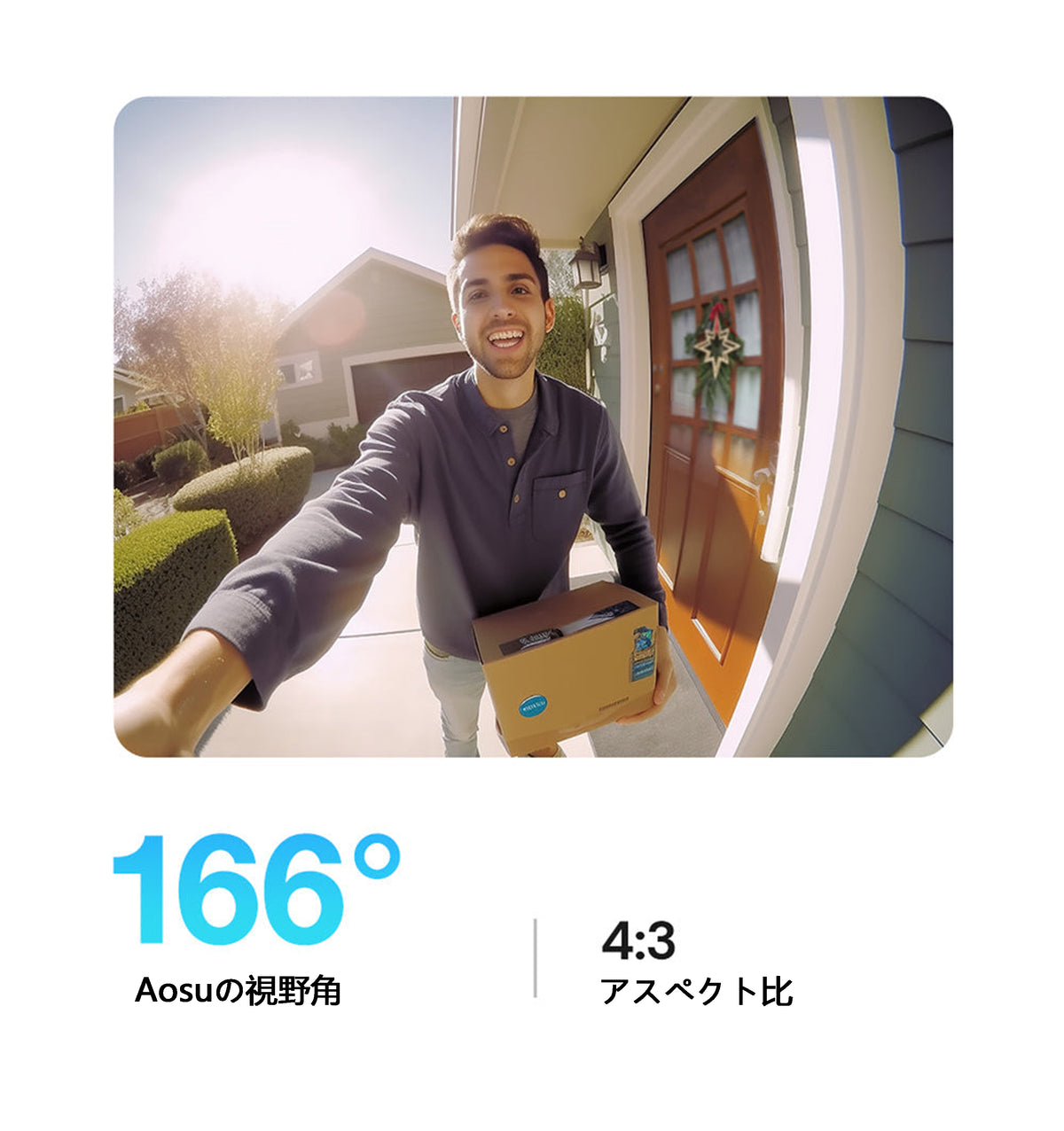 166 degree aosu viewing angle
