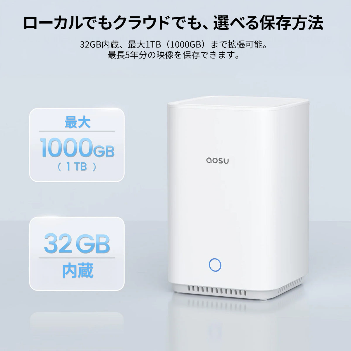 ソーラーカメラ D1 クラシック（6 カメラ）+ ビデオドアベルプロ + フラッドライトカメラプロ + インドアカメラ P1 プロ
