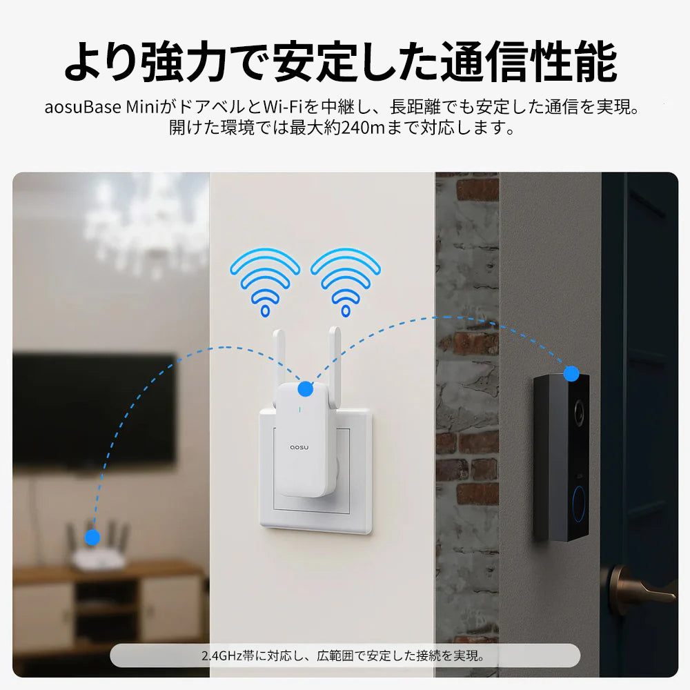 ソーラーカメラ D1 クラシック（6 カメラ）+ ビデオドアベルプロ + フラッドライトカメラプロ + インドアカメラ P1 プロ