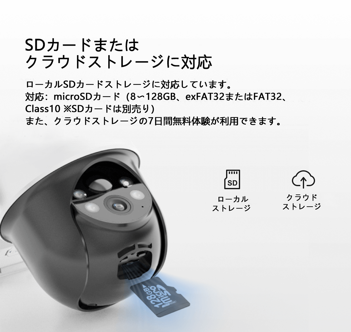 SD card storage or cluod storage